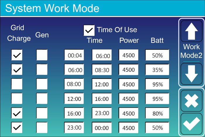 Time of Use settings with grid Charge Time of use with grid Charge