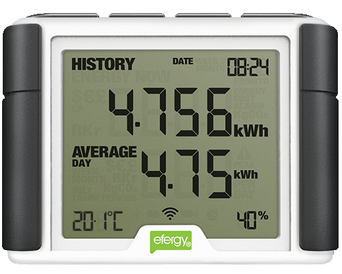 Measure Power for Inverter